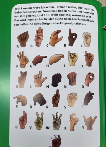 Bild zeigt eine Seite des Buches mit dem Fingeralphabet