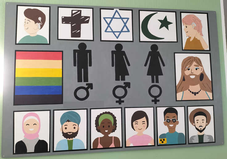 Auf dem Bild sind neun verschieden Personen abgebildet. Sie sind divers in Geschlecht, Religion, mit und ohne Behinderung. Das Bild zeigt außerdem die Regenbogen-Fahne und die Symbole für das Christentum, den Islam und das Judentum.