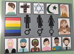 Auf dem Bild sind neun verschieden Personen abgebildet. Sie sind divers in Geschlecht, Religion, mit und ohne Behinderung. Das Bild zeigt außerdem die Regenbogen-Fahne und die Symbole für das Christentum, den Islam und das Judentum.